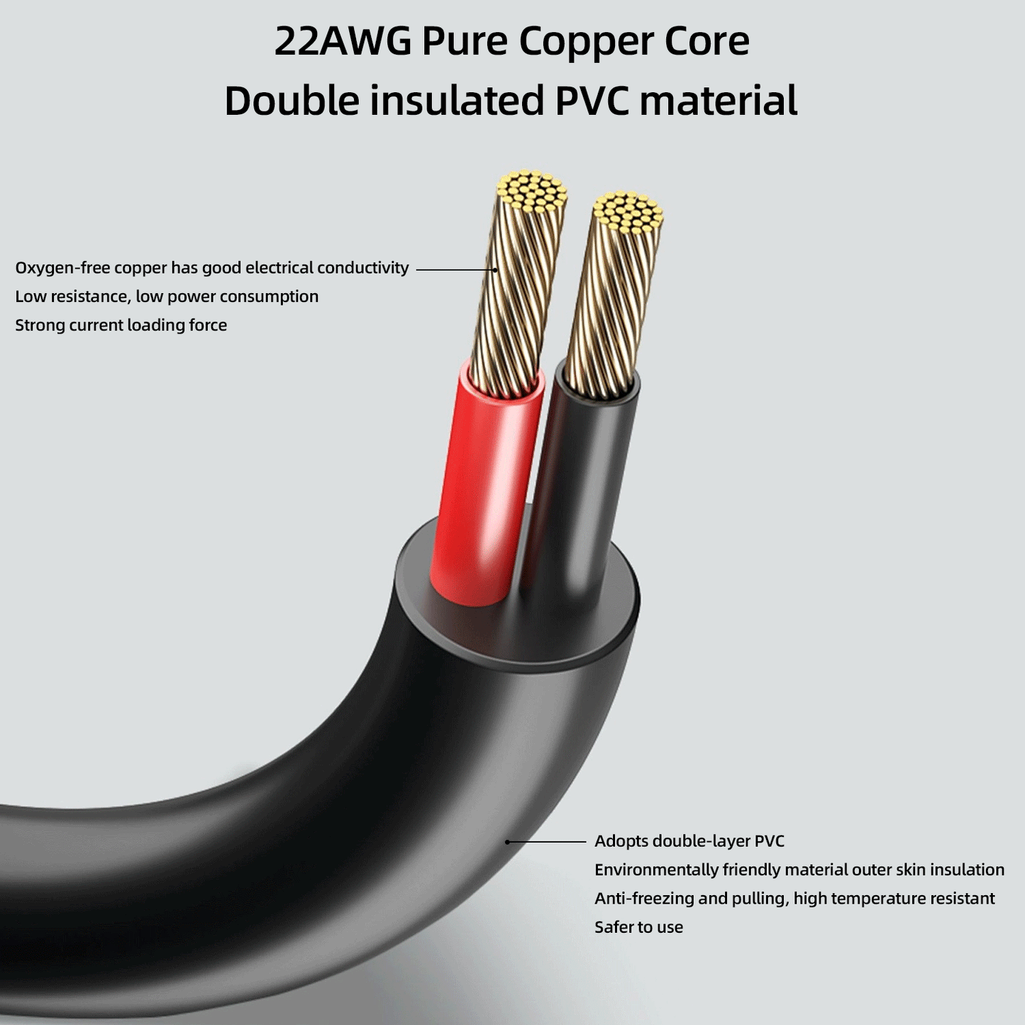 4.0x1.7 mm Male to 5.5x2.1/5.5x2.5 mm Male Plug 12V DC Male to Male Power Cord