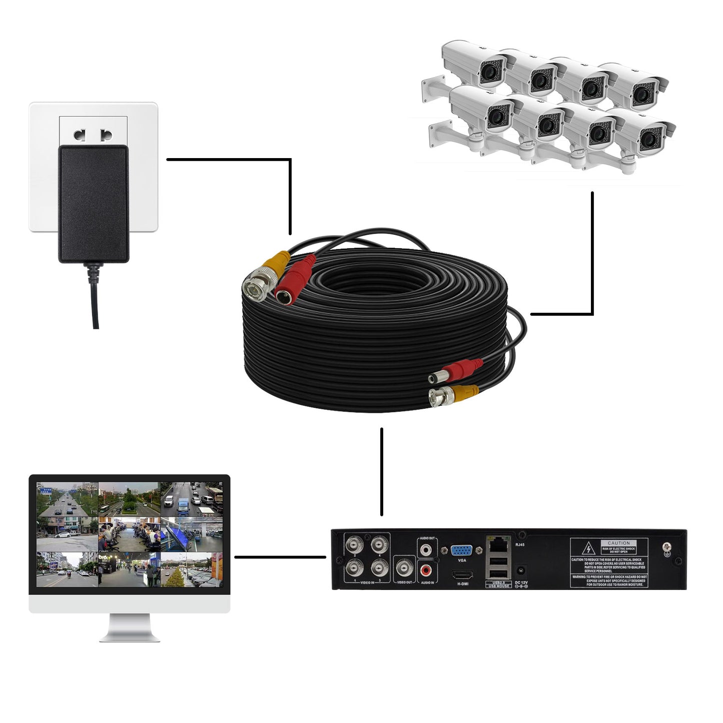 bnc Cable, coaxial Cable, dvr System Installation, CCTV Security Camera Connection Cable, Video Cable, Camera Extension Cable, Comes with 4 bnc connectors