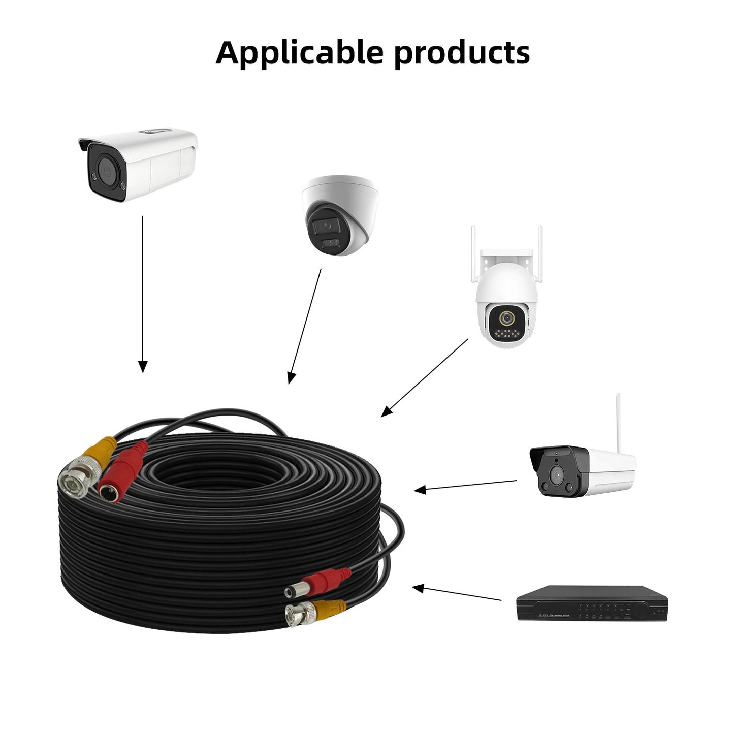 bnc Cable, coaxial Cable, dvr System Installation, CCTV Security Camera Connection Cable, Video Cable, Camera Extension Cable, Comes with 4 bnc connectors