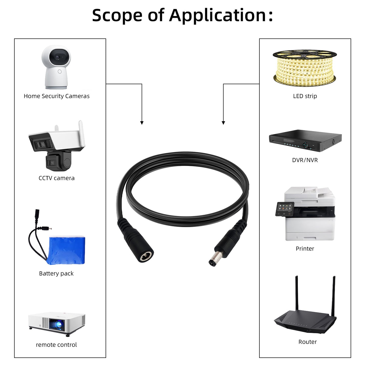 5.5x2.5mm 12 Volt, DC Power Extension Cord, Barrel Connector for Battery Packs, Routers, LED Strips, Projectors, Printers, Home Cameras, etc.