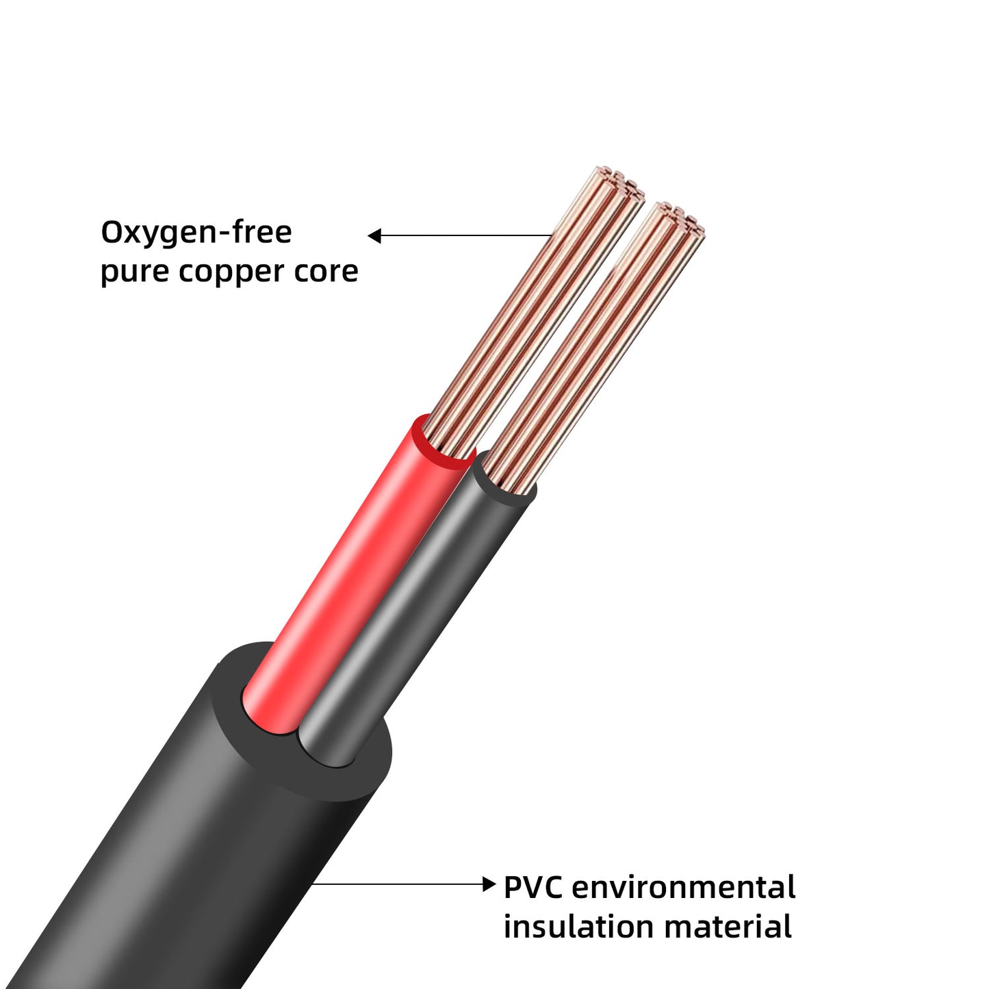 1pcs/3.3ft DC3.5x1.5mm 5V to DC 12V USB Voltage Boost Converter Cable,USB to 12v Adapter,Suitable for:IP Surveillance Cameras,Walkman Fans,LED Desk Lamps,Routers and Other Devices