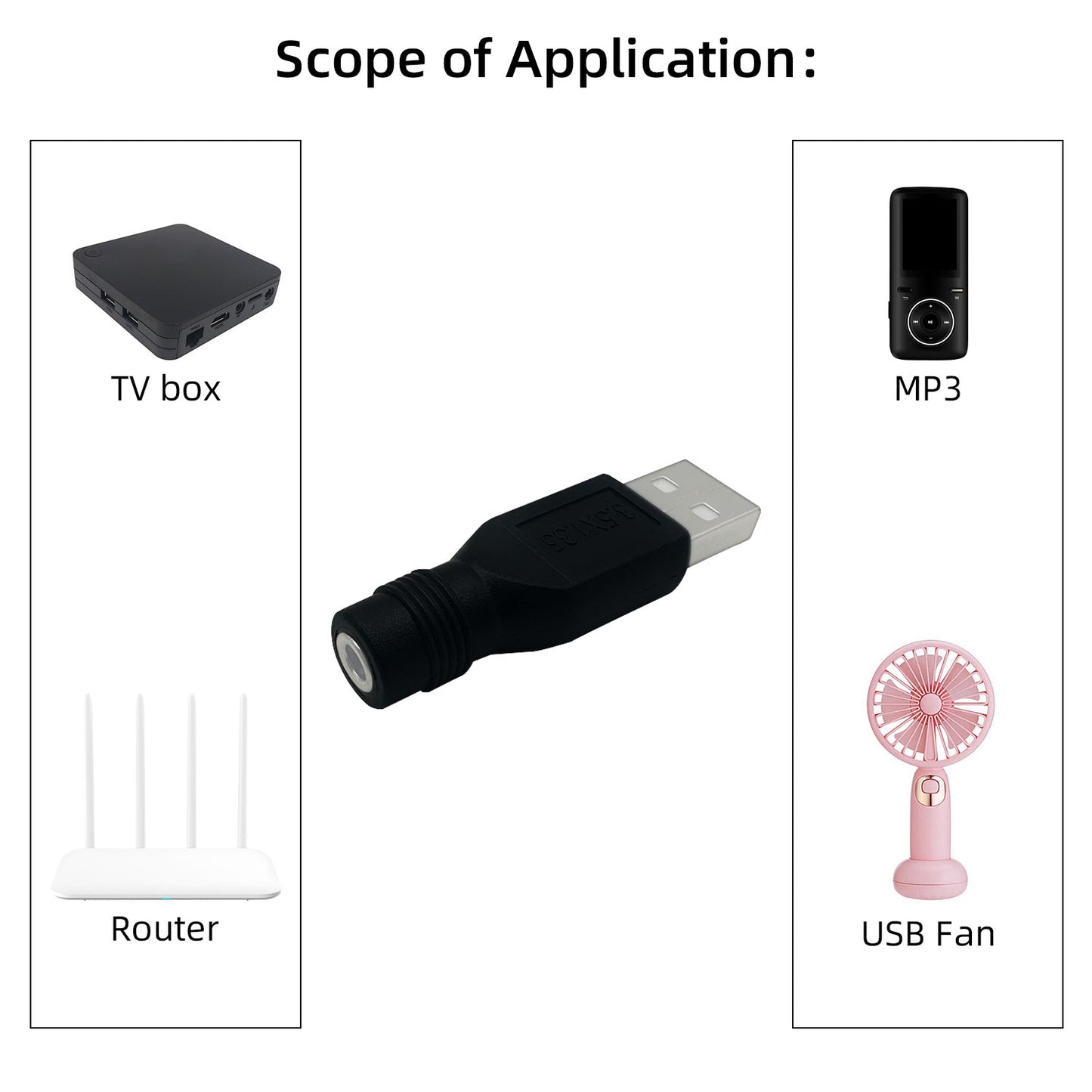 USB to DC 3.5×1.35mm 12V 3A Power Adapter Power Connector