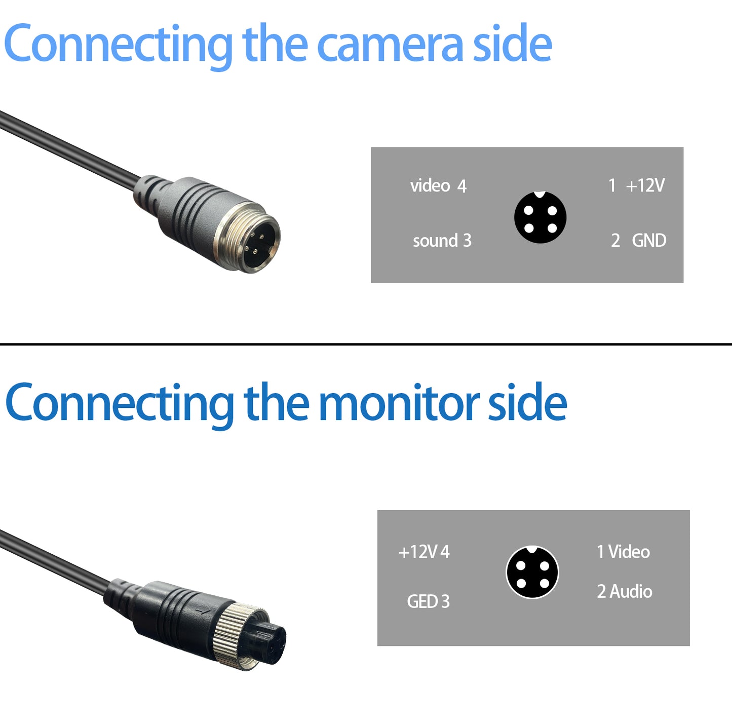 4-Pin Camera Cable 4-Pin Video Cable for Reversing Camera Rear View Camera System Truck Trailer Bus Car Waterproof