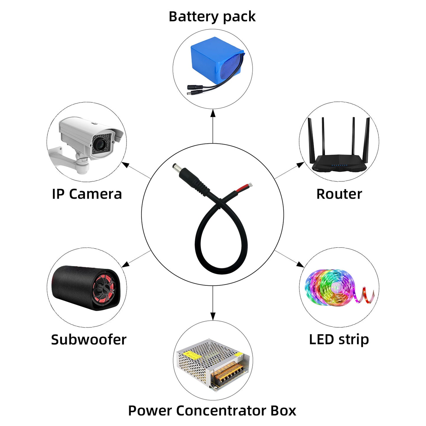 5.5x2.1mm, 12 Volt Pigtail Cable, Barrel Connector, Maintenance Power Cord, 16AWG, for CCTV Security Cameras, LED Light Bars, etc