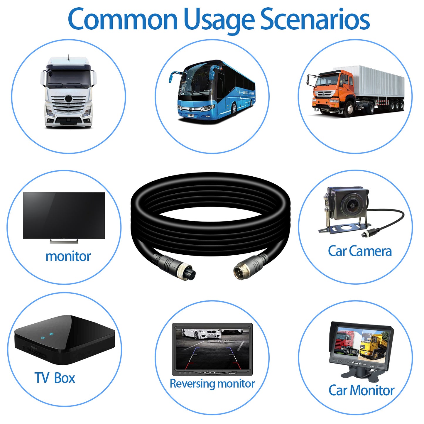 4-Pin Camera Cable 4-Pin Video Cable for Reversing Camera Rear View Camera System Truck Trailer Bus Car Waterproof