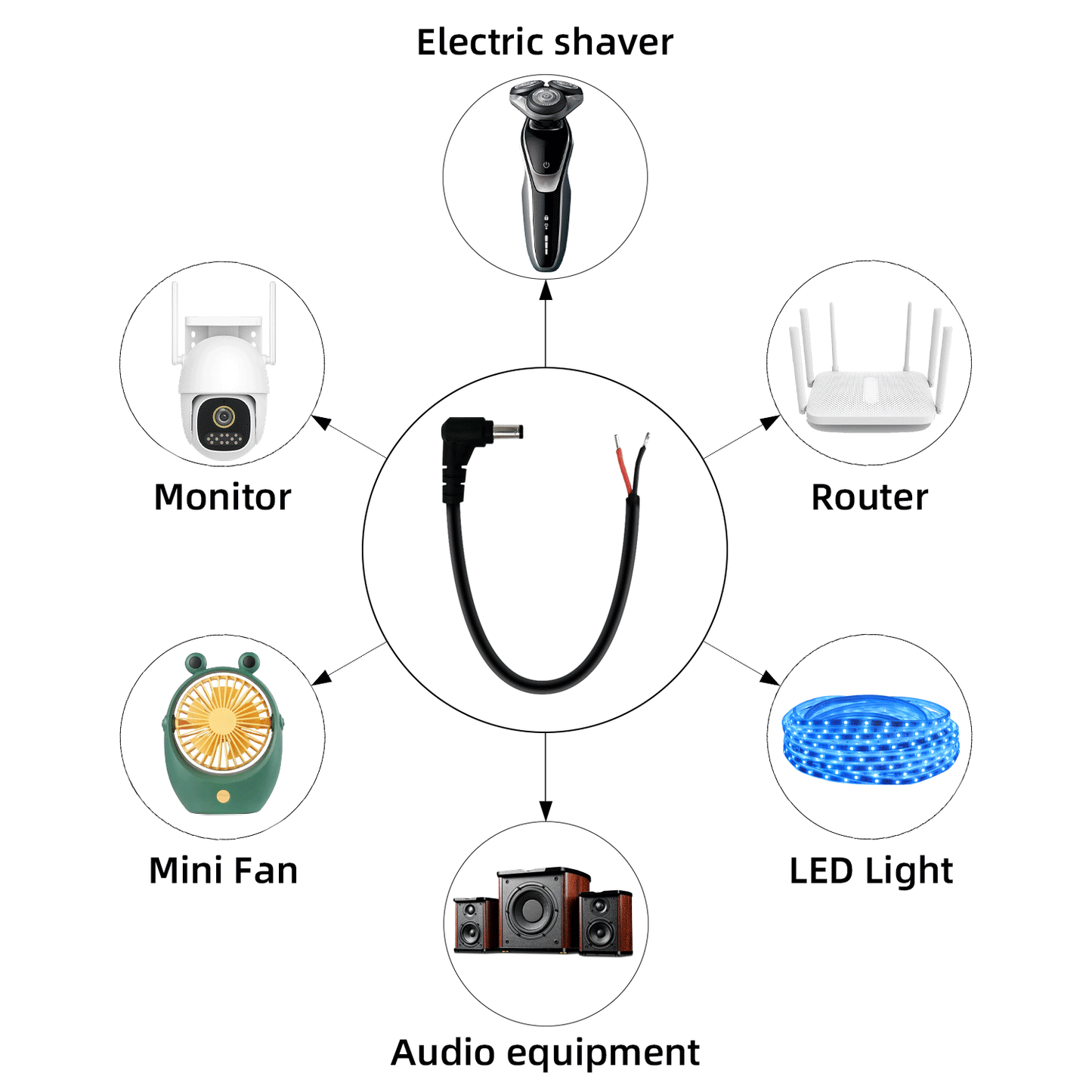 5.5X 2.5mm DC Power Pigtail Power Cord DC 12 V Male Plug Connection Cable for CCTV Surveillance Camera Router Projector LED Light Bar
