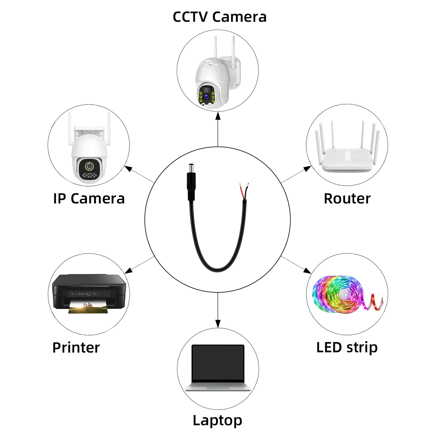 5.5x2.5mm 12V DC Power Cord Barrel Connector Tail Fiber Repair Power Cord for CCTV Surveillance Camera LED Strip Light DVR Router