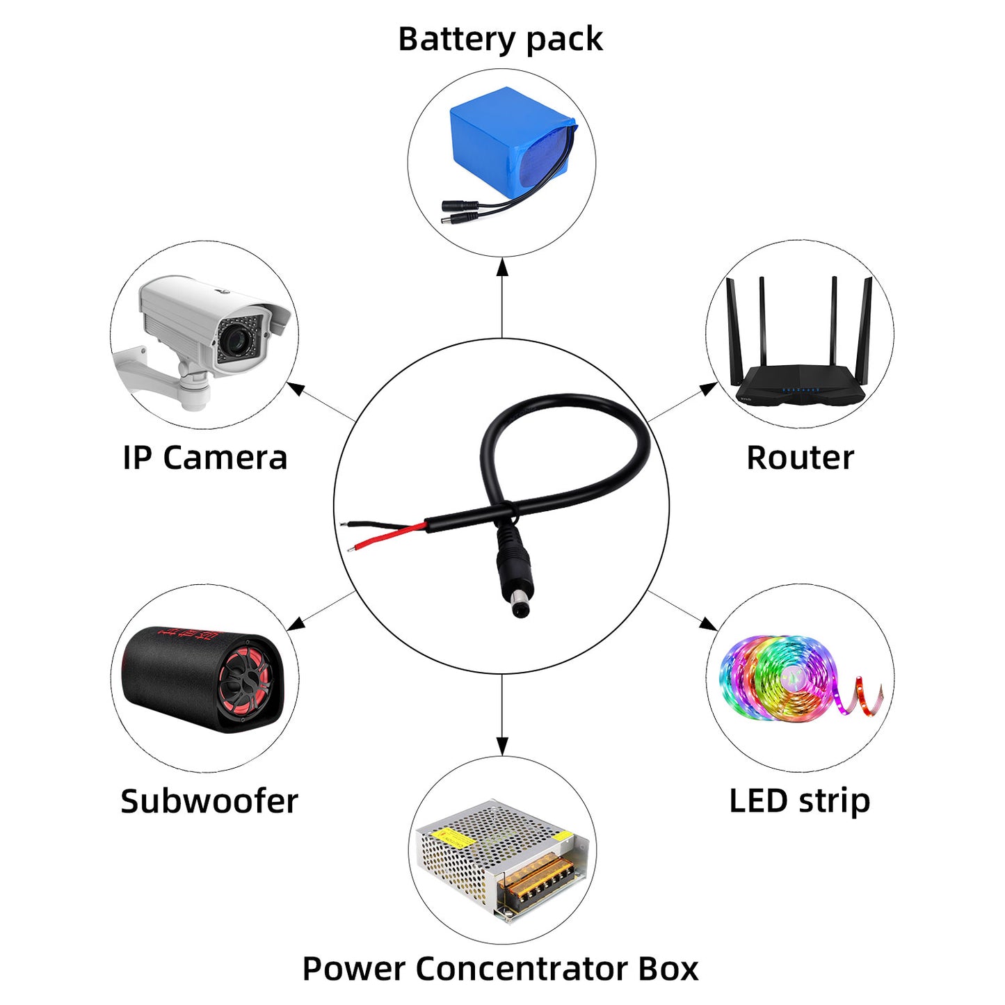 5.5x2.1mm Barrel Connector, 12 Volt Power Cord, Tail Fiber Repair Power Cord for CCTV Surveillance Cameras, LED Strips, Lighting Power Supplies, Routers