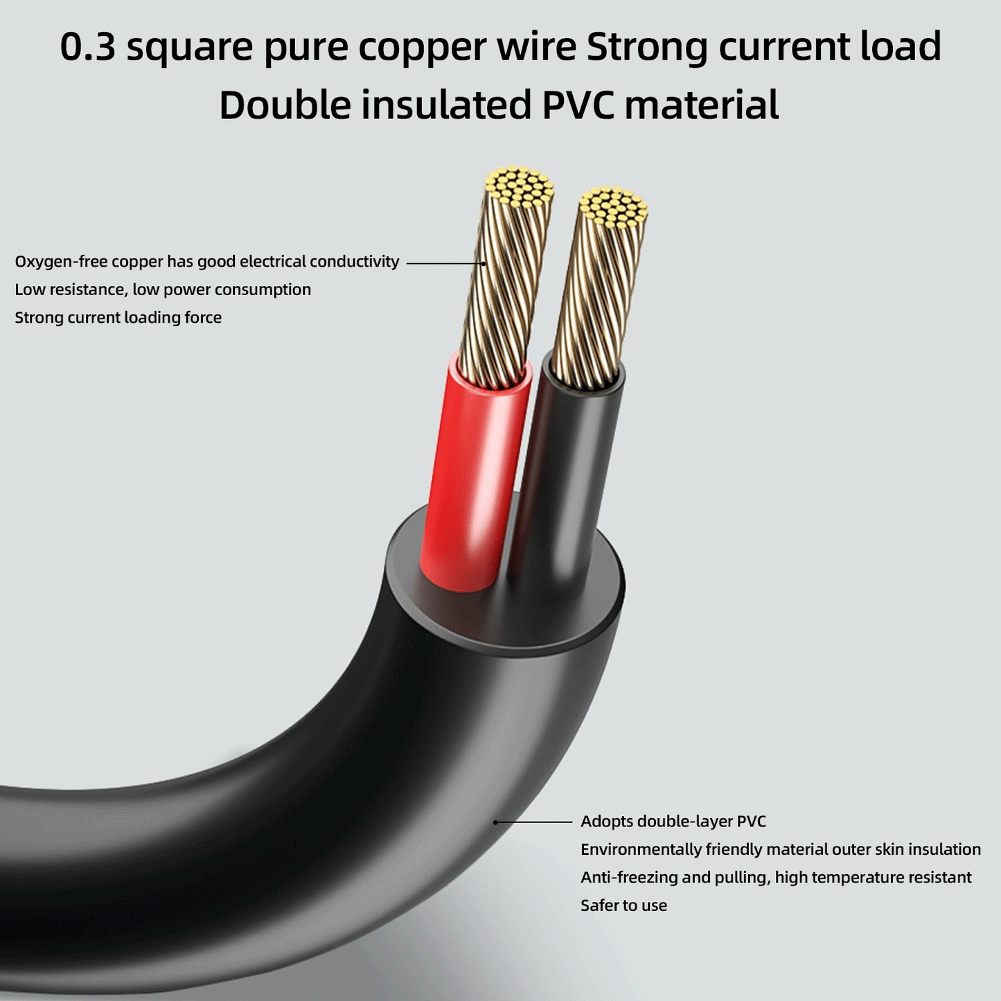 DC3.5x1.35mm to 5.5x2.1mm or 5.5x2.5mm 12V Male to Male Cable for LED Strip Lights Mini Speaker CCTV Surveillance Camera
