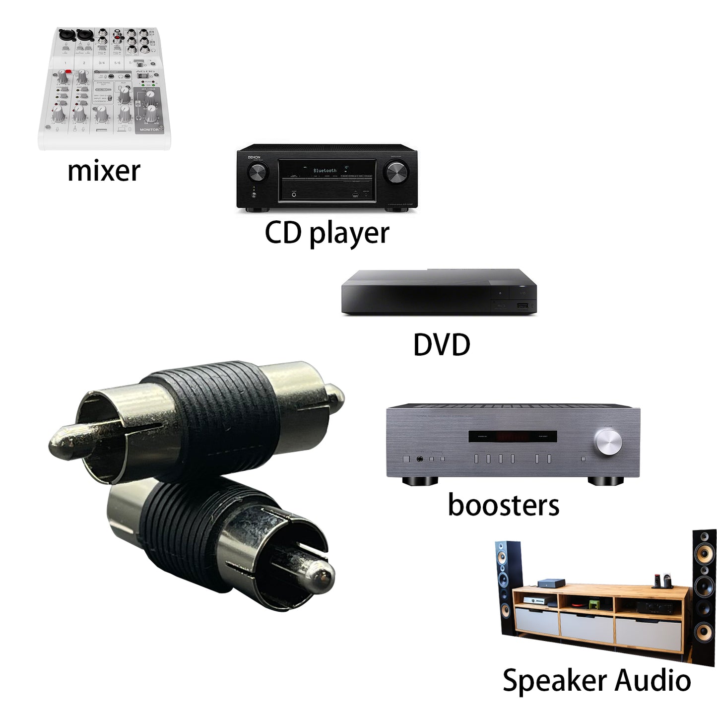 RCA connectors RCA adapters Couplers for CD Players Amplifiers TVs Speakers