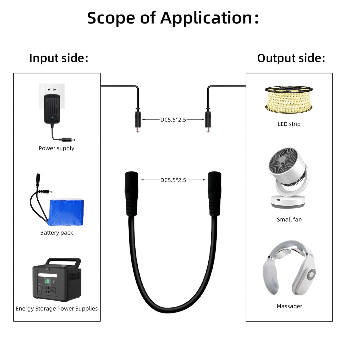 DC5.5x2.5mm, Female to Female, DC Power Extension Cord, Connection Cord